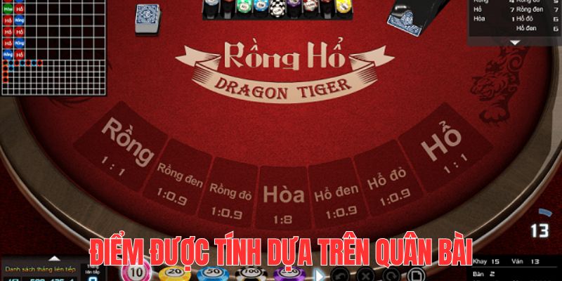 32win đăng nhập lô đề dễ thắng