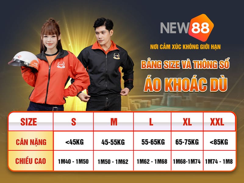 32win xổ số miền nam thứ năm hàng tuần