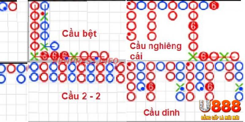 32win đăng nhập roulette khuyến mãi